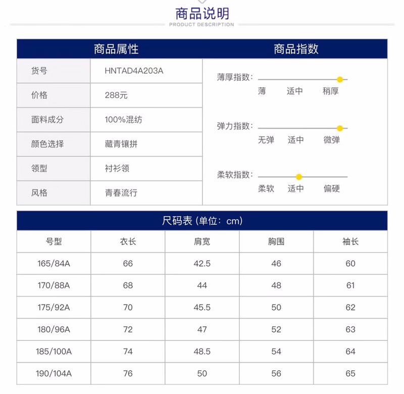 响应式图像